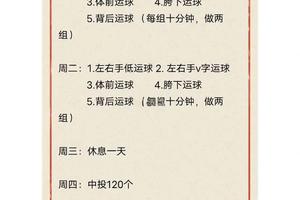  如何在家中进行有效的篮球训练：全面指南与实用技巧